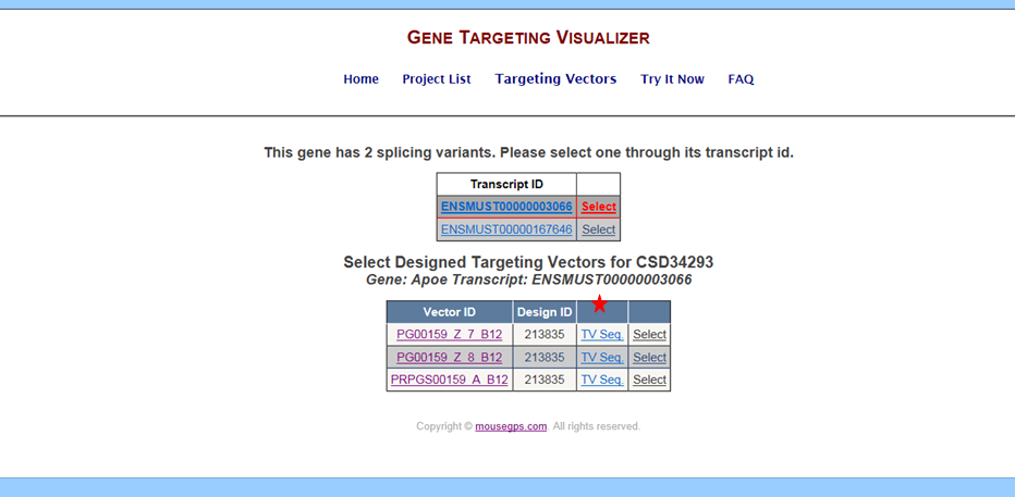 GeneTV targeting vector page design id