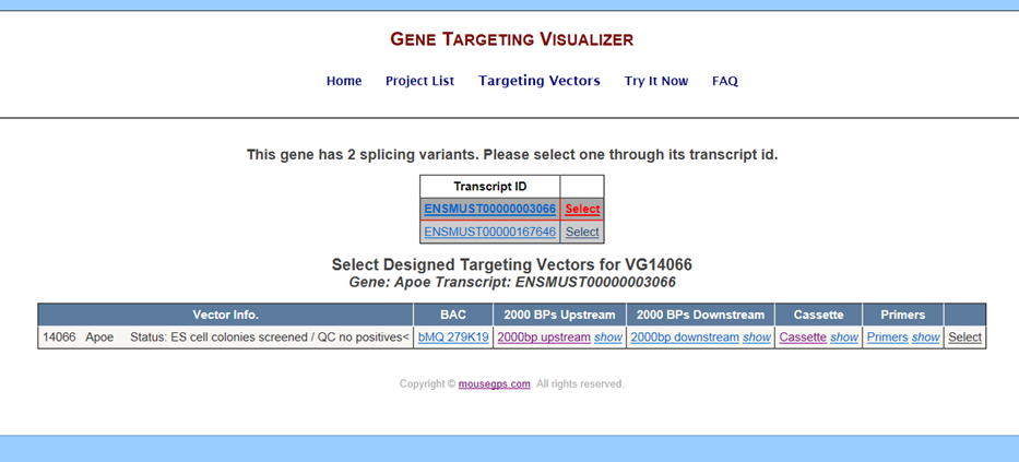GeneTV targeting vector page for Velocigene
